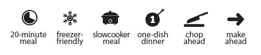Meal Icons
