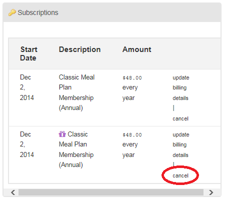 cancel-gift-subscription